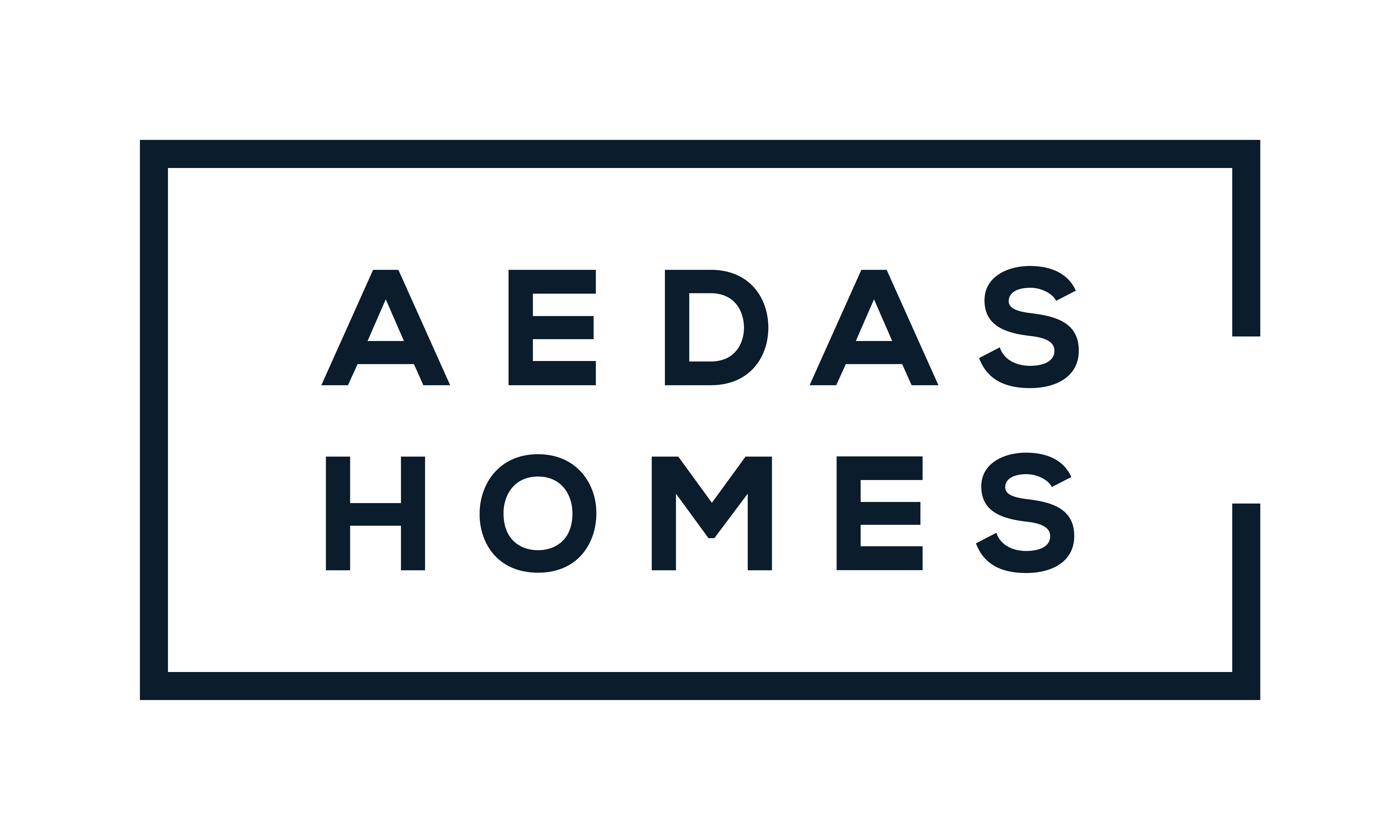 Análisis de acciones Aedas Homes