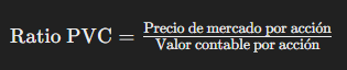 Precio Valor Contable